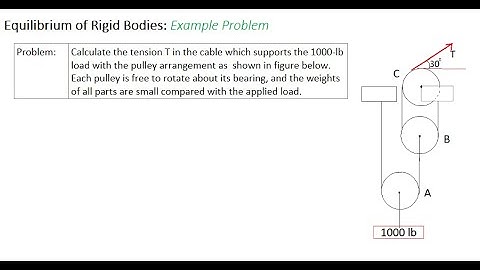 Equilibrium of Rigid Bodies: Problem-03 / Pulley Problem | Statics lectures by Civil Thinking