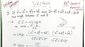 02. Vectors (Problem solving) || Concepts of physics by HC Verma