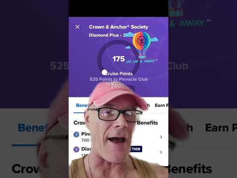 How to Earn Loyalty Points at CrownPokies