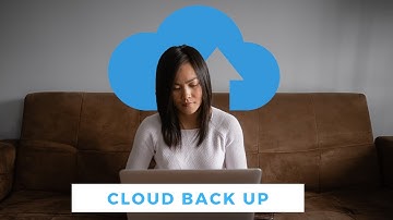 Online Backup Solution for Videos and Photos (Alternative to Dropbox & Google Drive)