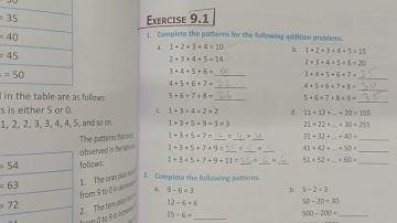Patterns and Symmetry Class 4 Maths Xpress Ex 9.1| Patterns and Symmetry |Class4maths