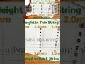 HEIGHT of Single Coil and Humbucker Pickups: LEARN ABOUT Standard Measurements