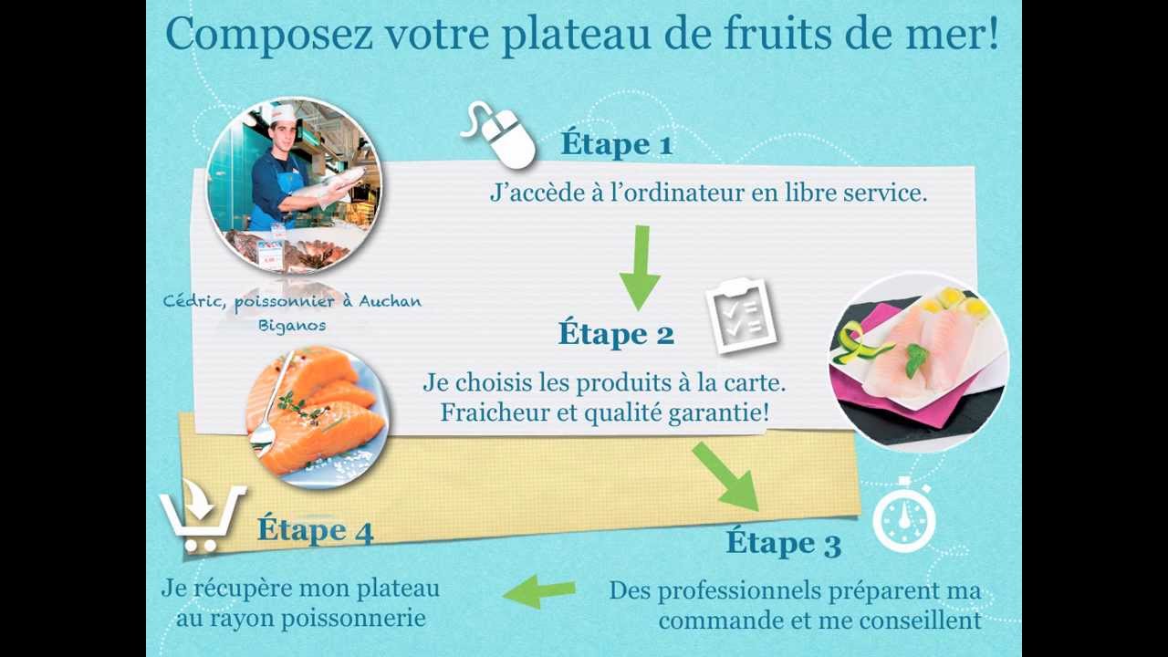 Download La Poissonnerie Lyons Sea Foods A Ouvert Ses Portes Mp4 Mp3 3gp Naijagreenmovies Fzmovies Netnaija