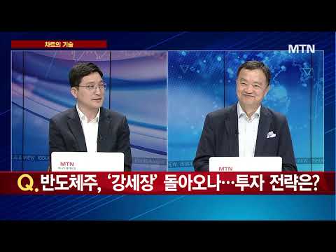 [차트의 기술] 코스피 기술적 분석, 박스권 vs 3000선 회복? / 머니투데이방송 (증시, 증권)
