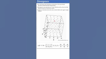 Divergence  #antenna #physics #electromagnetic #maxwells