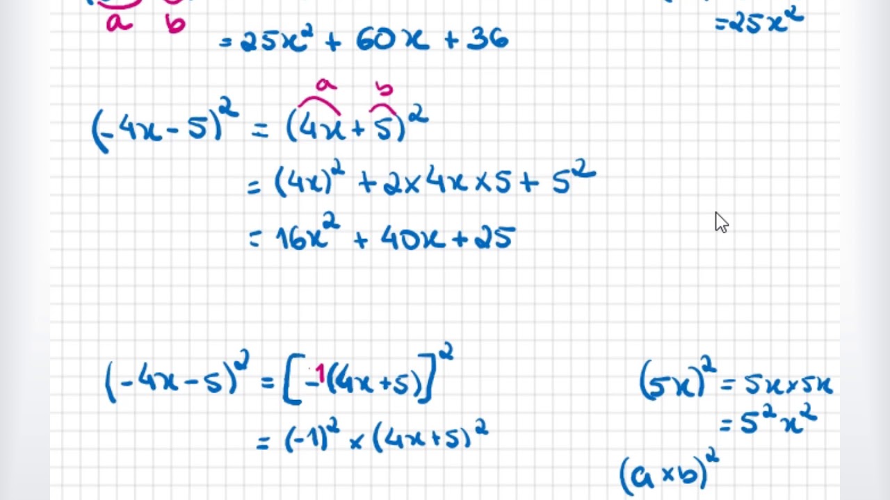 Casos Notáveis Da Multiplicação De Polinómios
