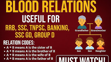 Blood Relation Shortcut in Tamil |RRB NTPC,SSC (CGL, CHSL, MTS,GD),TNPSC, BANKING, IB,GROUP D,TNUSRB