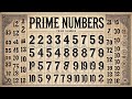 LeetCode 2523 - Closest Prime Numbers in Range - Python