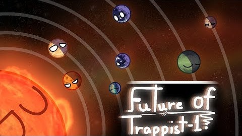 [OUTDATED] Future of the Trappist-1 System