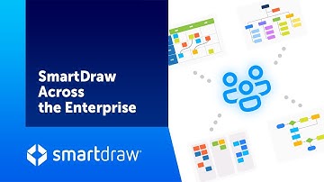 SmartDraw Across the Enterprise