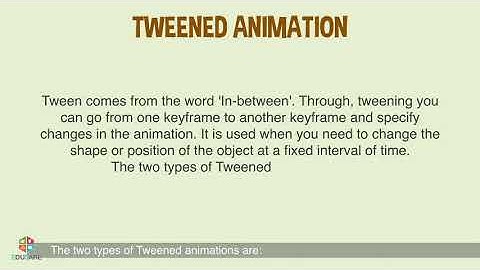 Frames and Symbols (Adobe Animate CC) | Chapter 5 | Cyber Hub - 7