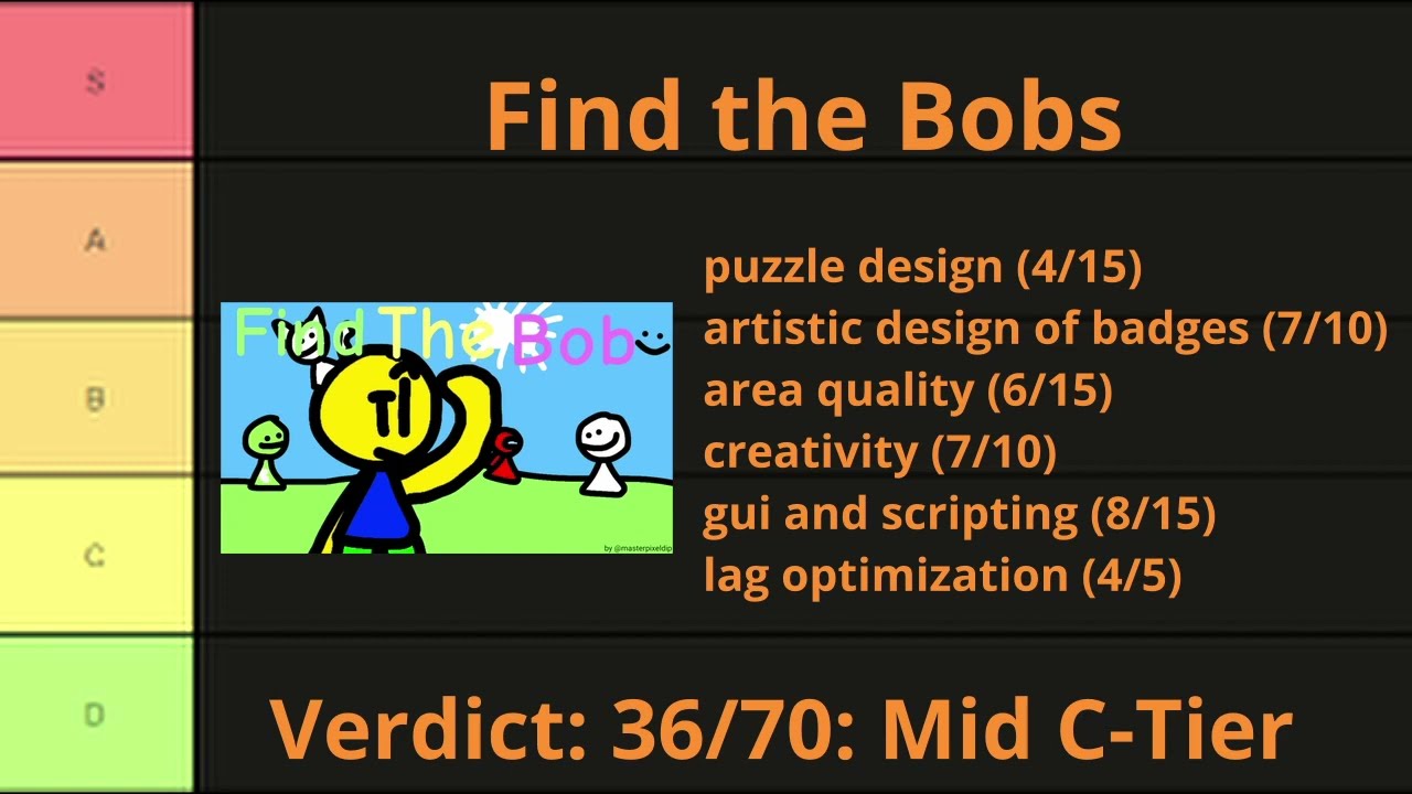 Tier Listing Badge Hunting Games (PART 1)