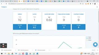 Viewing and Understanding your Newsletters Overall Performance via the Analytics Dashboard Net Worth