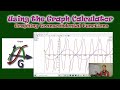 Using the Graph Calculator | Graphing Transcendental Functions | Episode 2