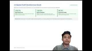Presentation Hasil Soal Selidik 