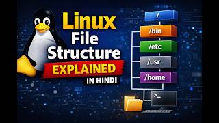 Linux File System Explained in Hindi | Linux Directory Structure | IT Hindi Mentor
