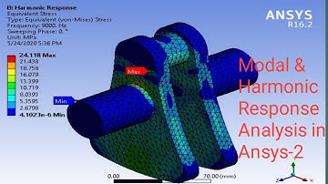 Modal & Harmonic Response Analysis in Ansys-2