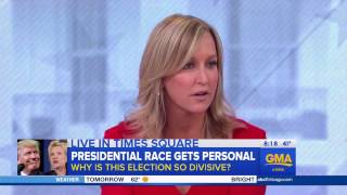 Information How to handle the stress of the election Guide