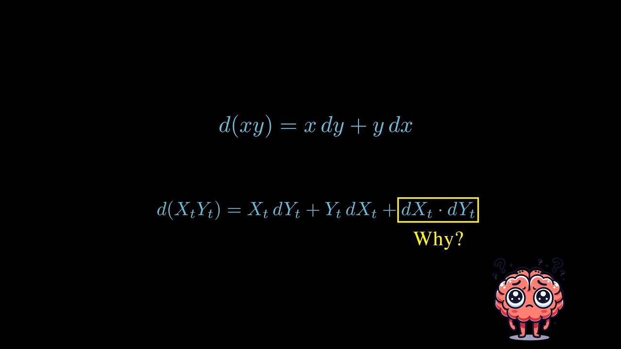 Quadratic Variation for Dummies