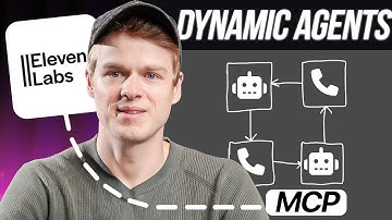 ElevenLabs MCP dropped and it