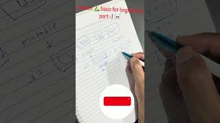 Python basic for beginners |part -1 ☠️#python #pythoninterview #programming #dailyshorts