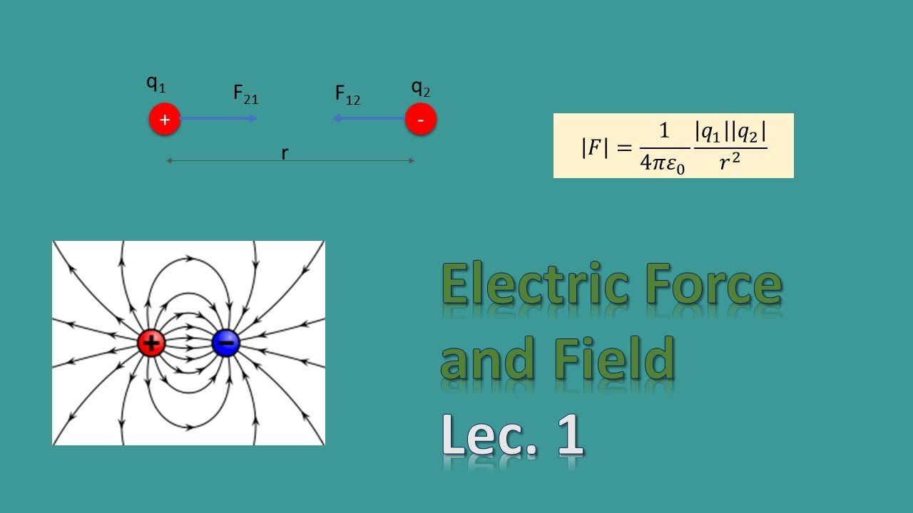 شروحات فيزياء