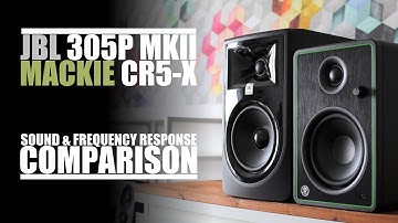 Mackie CR5-X  vs  JBL 305P MKII  ||  Sound, Distortion & Frequency Response Comparison