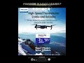 #microsdcard  #philips with various capacity for drone #cctvcamera and smart devices #b2bsolutions