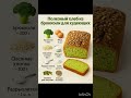 Полезный хлеб 🍞 из брокколи 🥦 для худеющих #шортс #вкуснопростоибюджетно #рецепты #хлеб