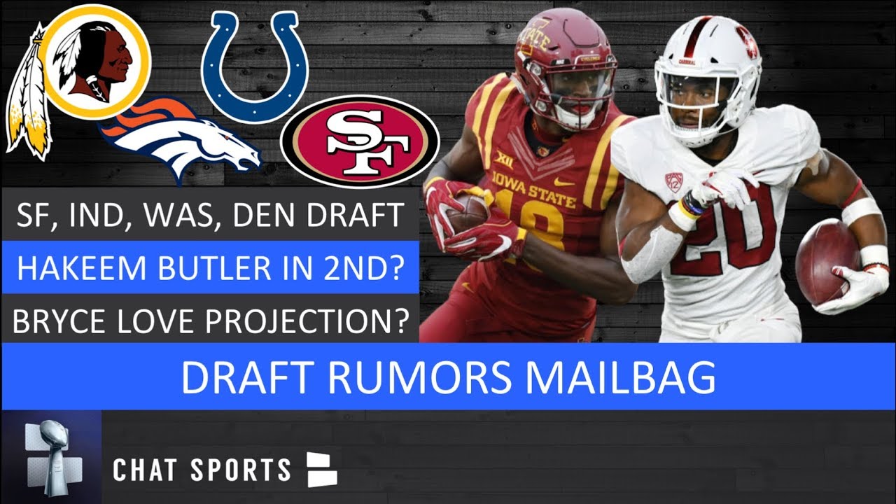 Projecting Where Hakeem Butler Will Land After Day 2 of 2019 NFL Draft