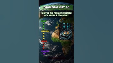 Can You Beat This Computer Quiz Before Time Runs Out?