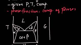 open, multicomponent, nonreacting systems
