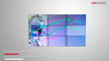Hikvision Mirror Series LCD Video Wall | Seamless Display & Superior Visuals