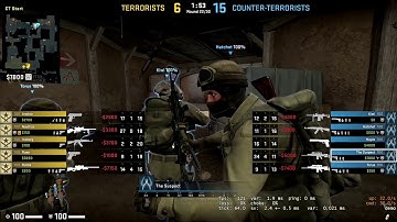 CSGO OVERWATCH  - What cheater see (from cheater POV)