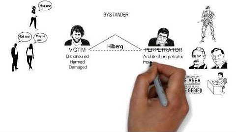 Restitution: Locating selves and joining the conversation