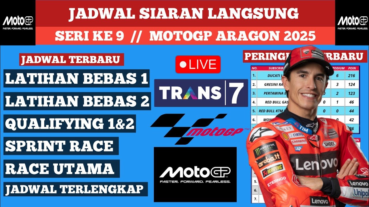 Jadwal siaran langsung MotoGP Aragon 2025 ~ Jadwal MotoGP terbaru ...