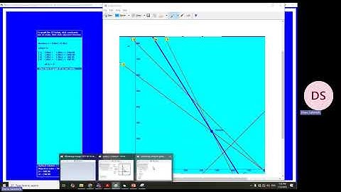 sensitivity analysis range of optimality GALAXY INDUSTRY PRODUCTION example 1