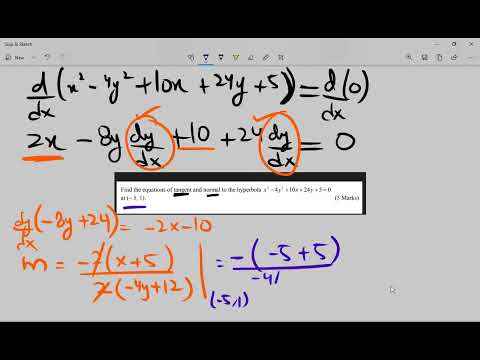 Hyperbola Equation of