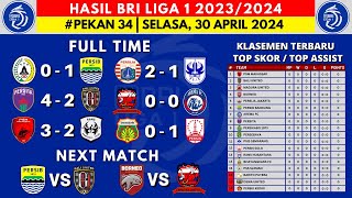 Hasil Liga 1 Hari ini - Persija vs PSIS Semarang - Klasemen BRI Liga 1 2024 Terbaru - Pekan 34