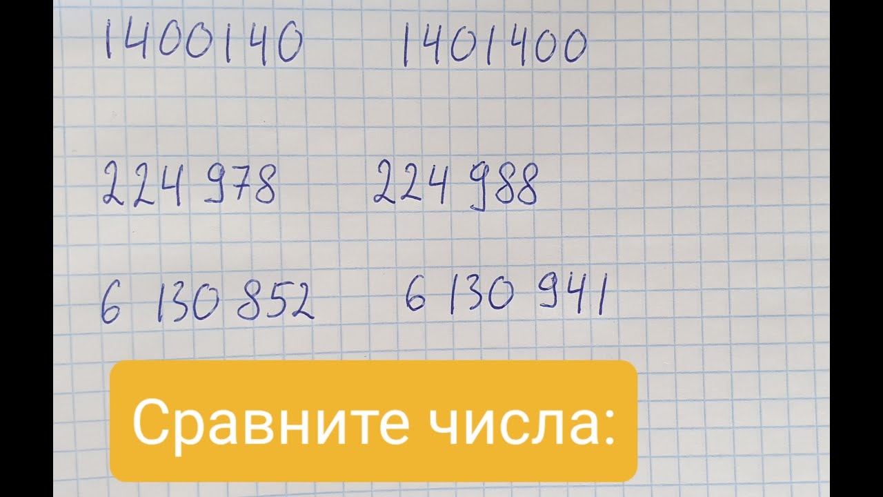 Сравнение чисел в пределах 10. 36 является 1/6 искомого числа найдите это число решение. Сравнение в математике. Сравнение целых чисел. Числа меньше нуля.