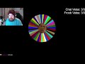 Jingu wheel the first wheel of 2024  randomly selected speedruns that you vote for