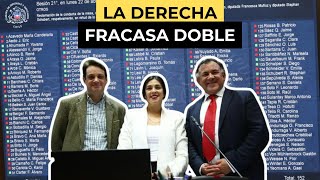 LA DERECHA FRACASA DOBLE: RIDÍCULA DERROTA REPUBLICANA PARA DESTITUIR LA MESA DIRECTIVA DEL CONGRESO