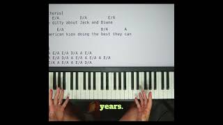 Mastering rhythm: Hand cooperation and oneness, not hand independence | Learn piano now