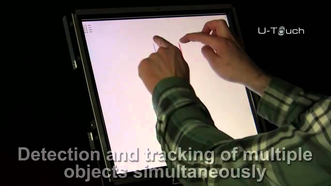 U-Touch Shadow Sense Technology