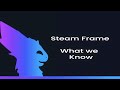 All about Steam Frame! (that i know)