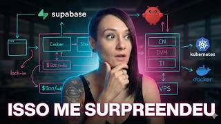 VPS Templates: A Nova Tendência Que Pode Mudar Seu SaaS