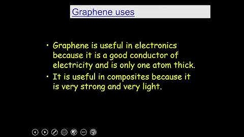 Graphene and fullerenes