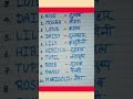 10 flower name in Hindi and English । 10 फूलों के नाम #shorts #viral #flowers
