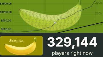 Banana - The Most Popular Game on Steam
