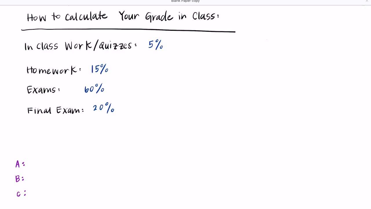 homework grading percentages